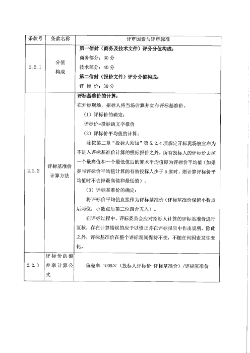 河北高速公路集团有限公司承德分公司2026年职工健康体检项目招标公告_07