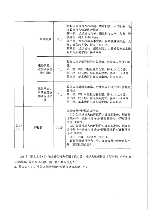 河北高速公路集团有限公司承德分公司2026年职工健康体检项目招标公告_09