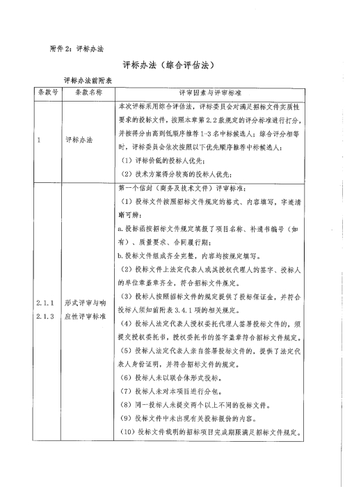 生活设备招标公告_05