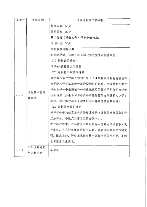 生活设备招标公告_07