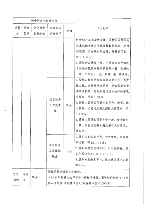生活设备招标公告_09