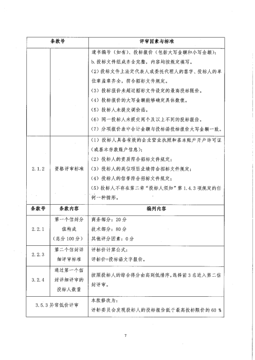 河北高速公路集团有限公司承德分公司2026年部分收费站供热供冷系统改造工程关键设备采购招标公告 (7)
