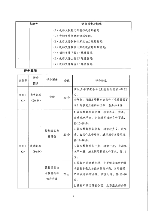 河北高速公路集团有限公司承德分公司2026年部分收费站供热供冷系统改造工程关键设备采购招标公告 (9)